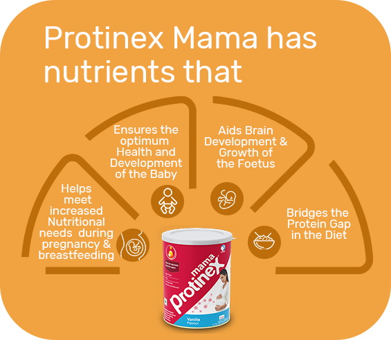 protinex mama benefits