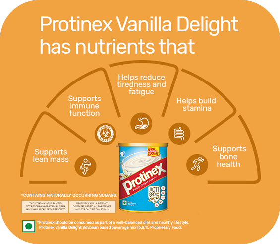 protinex vanilla delight benefits