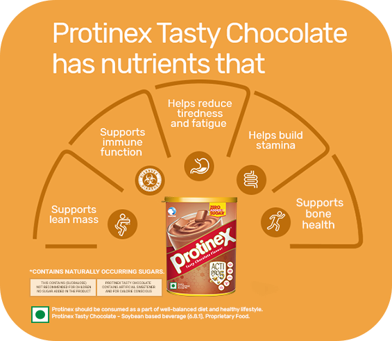 protinex tasty chocolate flavour benefits