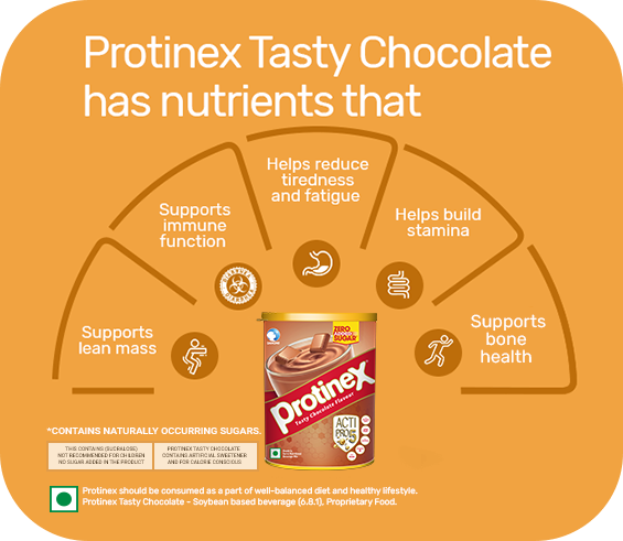 Protinex Tasty Chocolate (No Sugar) : Nutrients and Benefits Protinex Tasty Chocolate (No Sugar) : Nutrients and Benefits