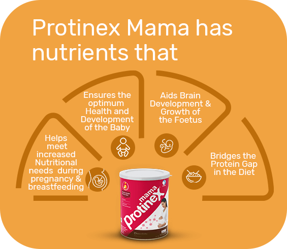 protinex mama benefits